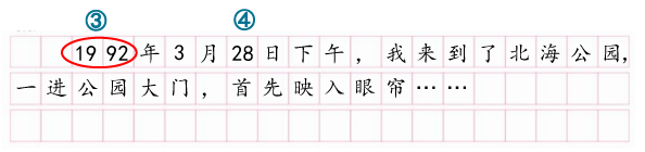 中国語の数字の原稿用紙の記入ルール