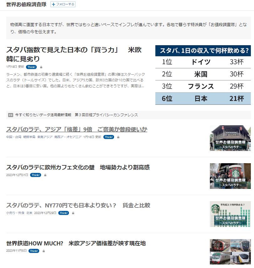 日本経済新聞-世界お値段調査隊