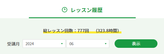 CCレッスンの総レッスン回数と時間(2024.6)