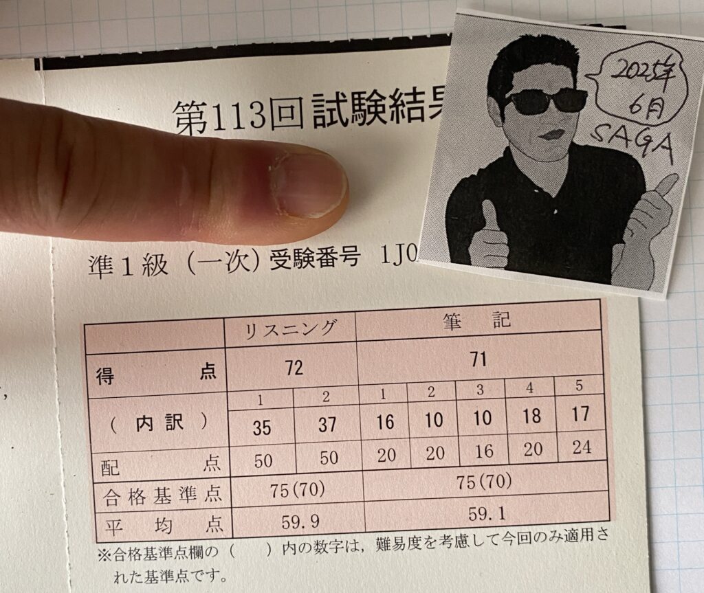 中国語検定準1級一次試験結果