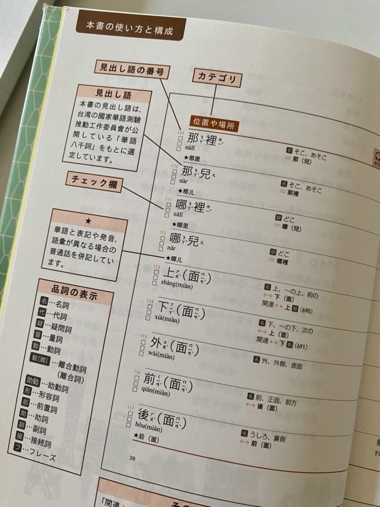 基本構成