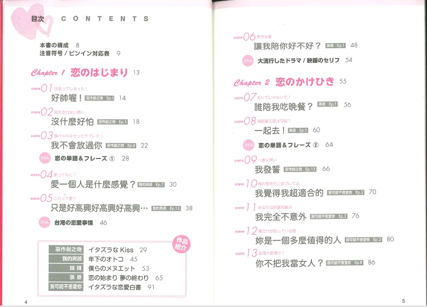 恋する台湾華語　目次ページ