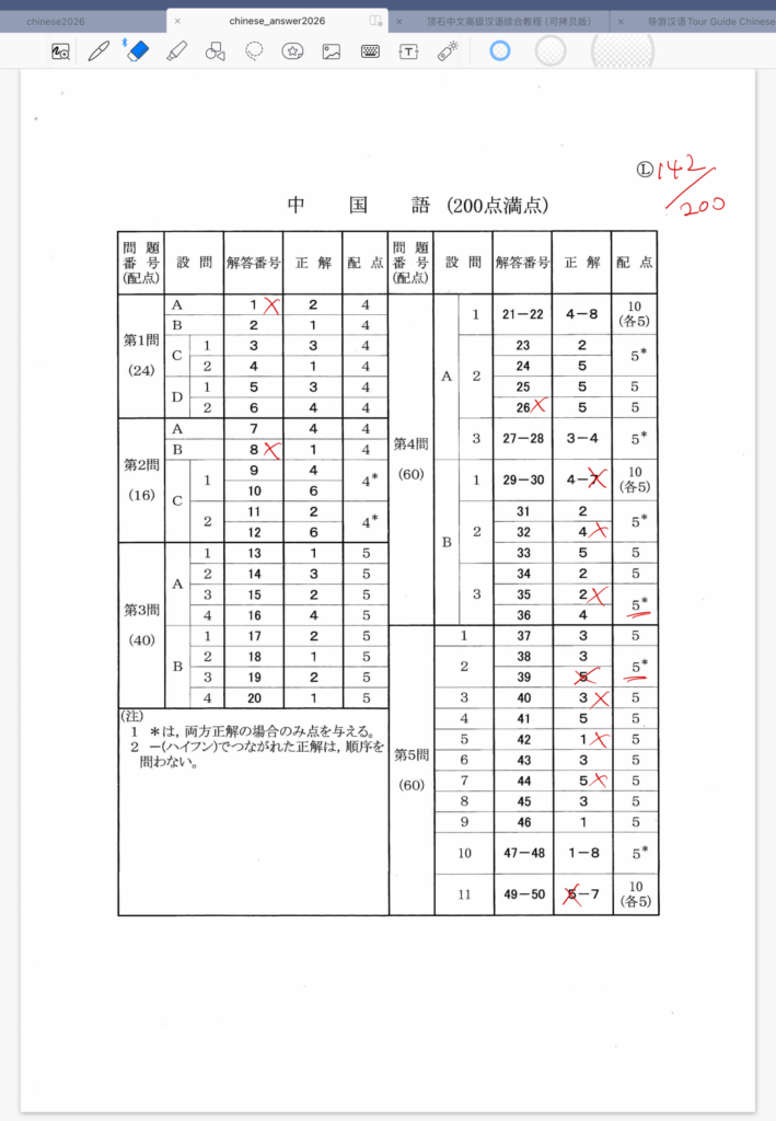 2026年度大学入試共通テスト中国語解答結果